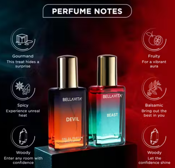 Bella Vita Unisex Beast + Devil EDP Perfume Combo for Men and Women 20 ml Each (Pack of 2 Items)