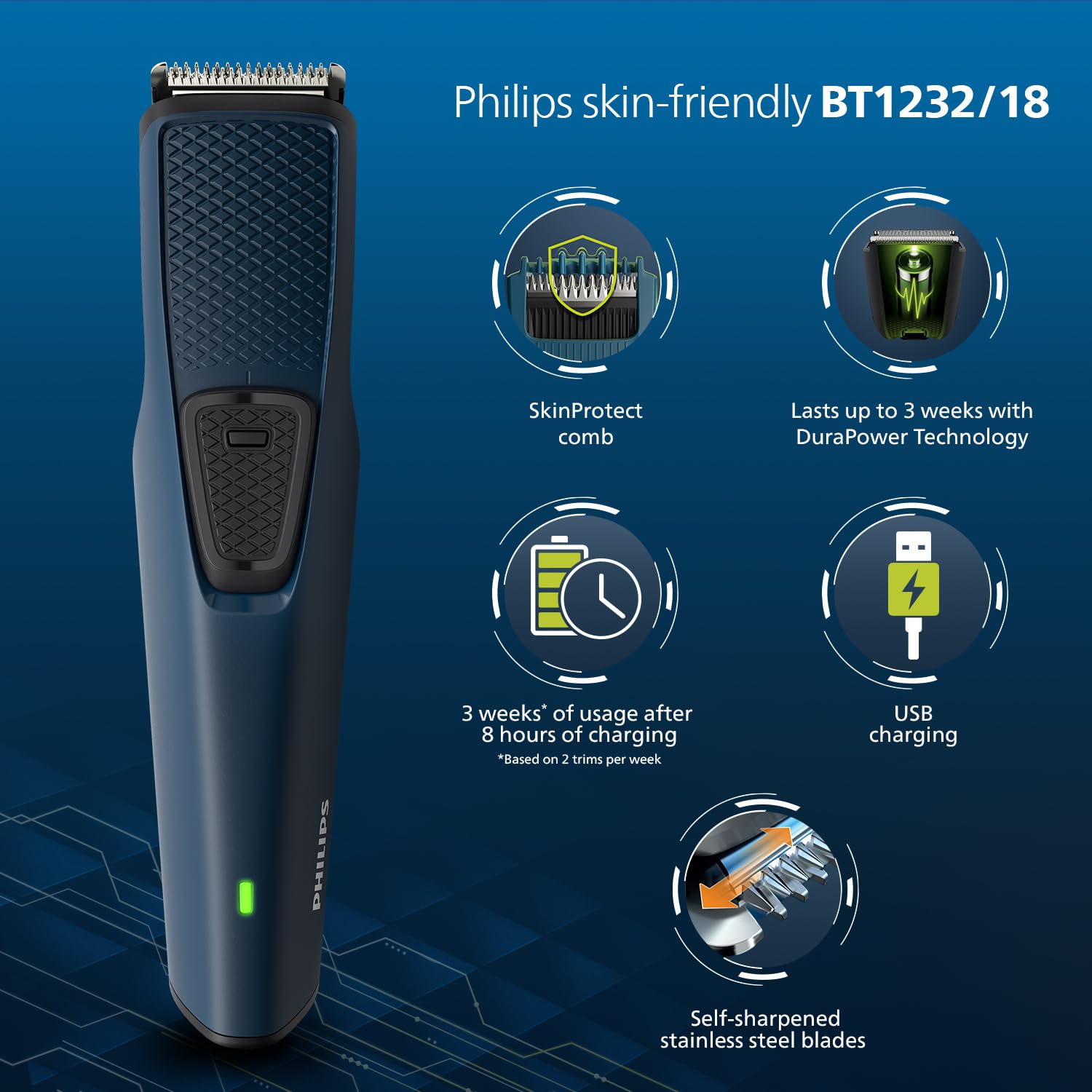 Philips Beard Trimmer for Men | India's No.1 Trimmer | DuraPower Technology | Lasts 4x Longer | Close Trim with Skin Protect Comb | Self Sharpening Blades | Cordless | Charging Indicator | Travel Lock | No Oil Needed | 2 Year Warranty | BT1232/18,Blue