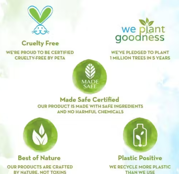 Mamaearth Vitamin C Daily Glow Sunscreen with Vitamin C & Turmeric for Sun Protection & Glow - 20 g - Pack of 2