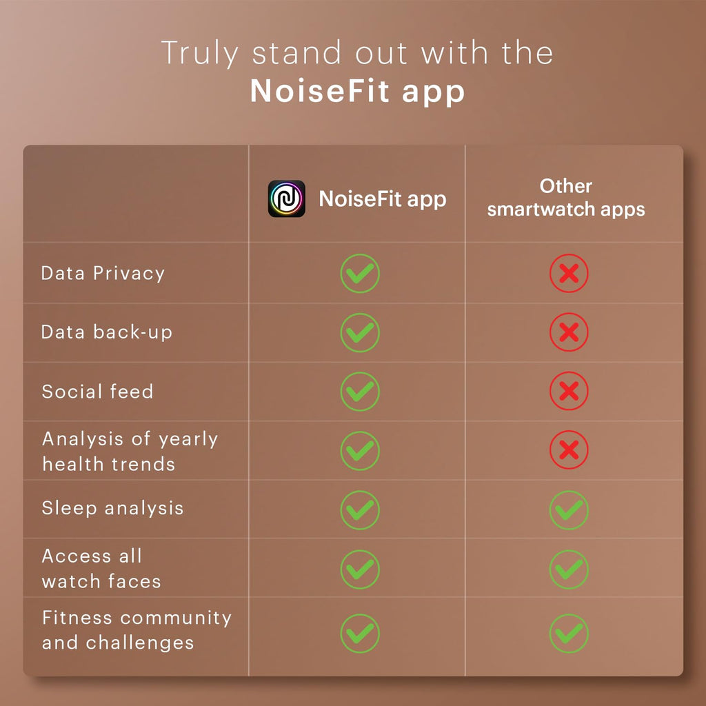 Noise Twist Go Round dial Smartwatch with BT Calling, 1.39" Display, Metal Build, 100+ Watch Faces, IP68, Sleep Tracking, 100+ Sports Modes, 24/7 Heart Rate Monitoring (Elite Black)