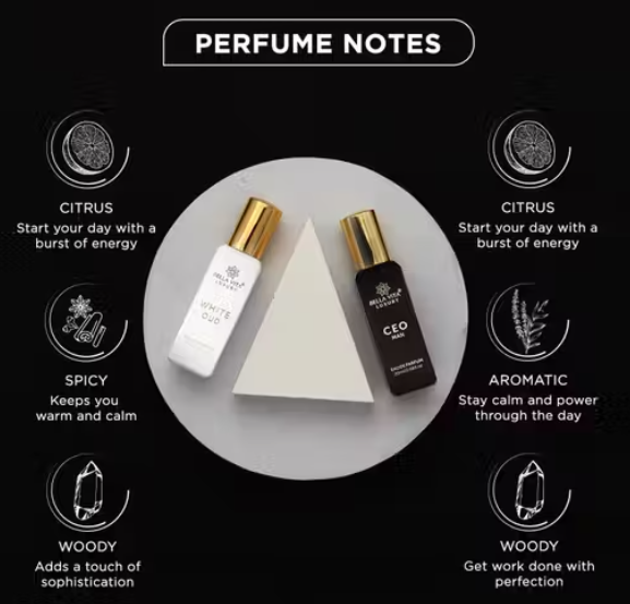 Bella Vita Luxury CEO Man 20 ml + White Oud Unisex 20 ml Perfume Gift Combo Pack for Men and Women (Pack of 2)