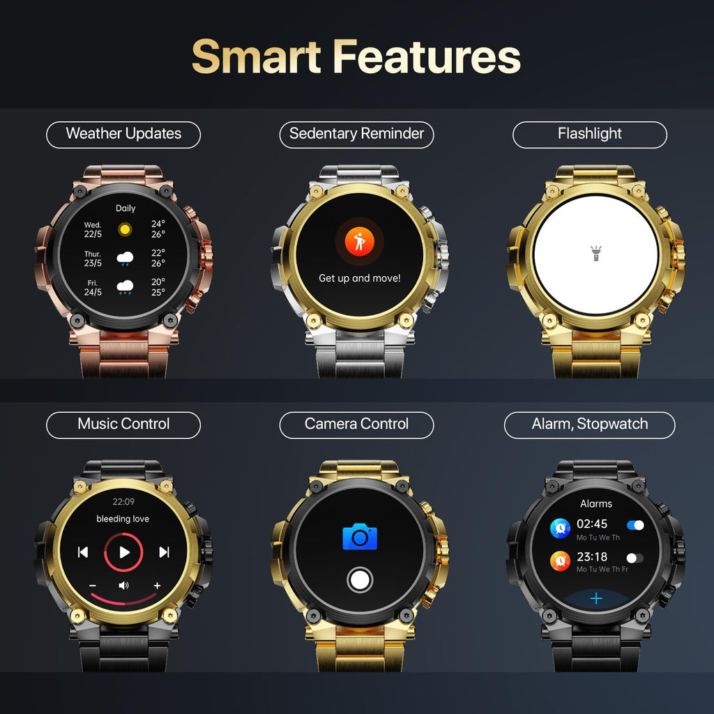 Fire-Boltt Dominian 36.3mm (1.43 inch) AMOLED Display, Stainless Steel Design, 466 * 466 px Resolution, Bluetooth Calling, Multiple Sports Modes, Health Mode, IP67, Weather Updates (Twilight Copper)