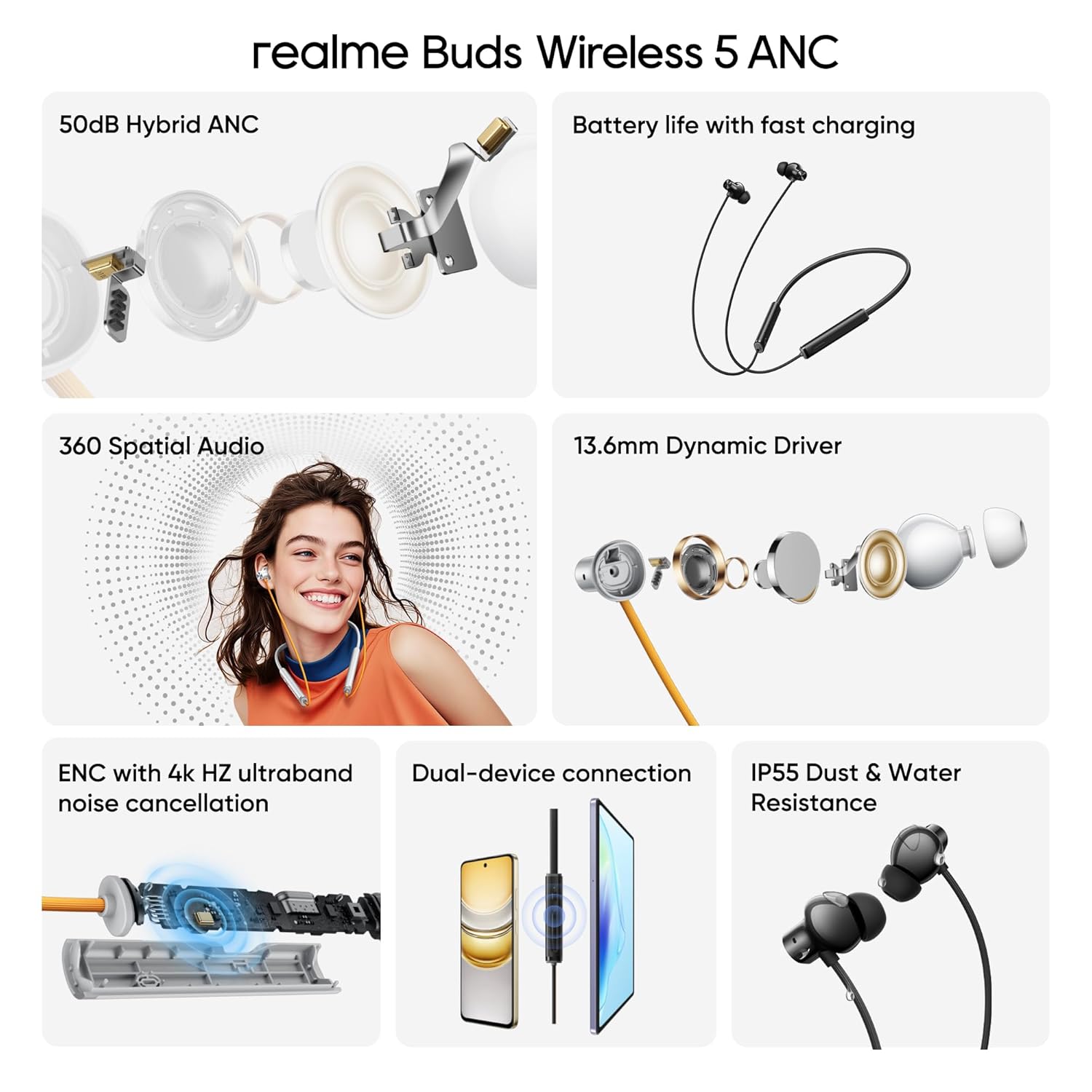 Realme Buds Wireless 5 ANC in Ear Bluetooth Headphones,50dB ANC, 13.6mm Dynamic Bass Driver,360° Spatial Audio,45ms Low Latency,Upto 38hrs Playback,IP55 Rating,Dual Device Connection (Midnight Black)