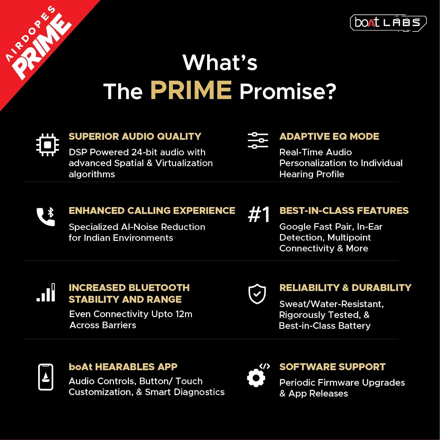 boAt Airdopes 300, Cinematic Spatial Audio, 50HRS Battery, 4Mic AI ENx, Fast Charge, App Support, Low Latency, IPX4, v5.3 Bluetooth Earbuds, TWS Ear Buds Wireless Earphones with mic (Gunmetal Black)