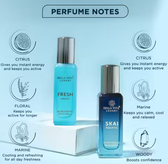 Bella Vita Luxury Unisex FRESH+SKAI Perfume Combo for Men and Women 40 ML (Pack of 2 Items 20ML Each)