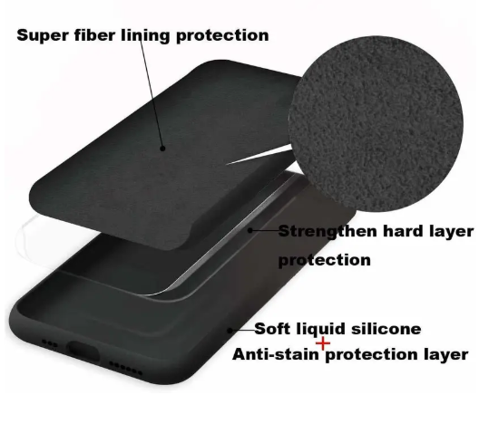 Back Cover for OnePlus Nord CE3 5G  (Black, Shock Proof, Silicon, Pack of: 1)