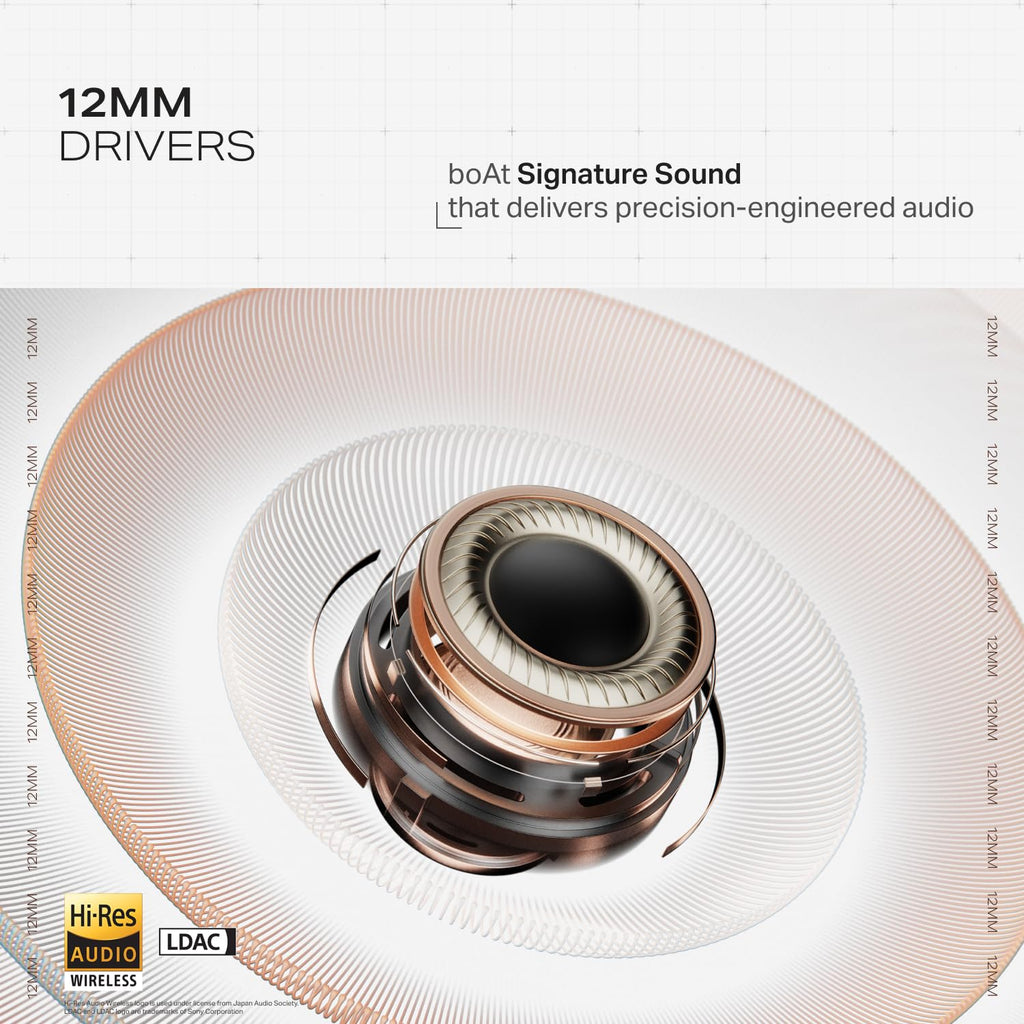 boAt Nirvana Zenith Pro (2025), 50dB Hybrid Adaptive ANC, Spatial Audio, Hi-Res Audio LDAC, 6Mics AI-ENx, 80 Hrs Battery, Bluetooth Earbuds, TWS Ear Buds Wireless Earphones with mic (Velvet Grey)