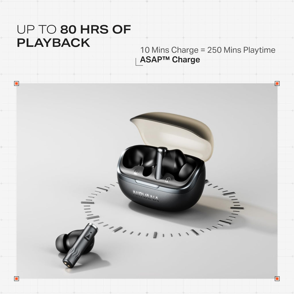 boAt Nirvana Zenith Pro (2025), 50dB Hybrid Adaptive ANC, Spatial Audio, Hi-Res Audio LDAC, 6Mics AI-ENx, 80 Hrs Battery, Bluetooth Earbuds, TWS Ear Buds Wireless Earphones with mic (Velvet Grey)