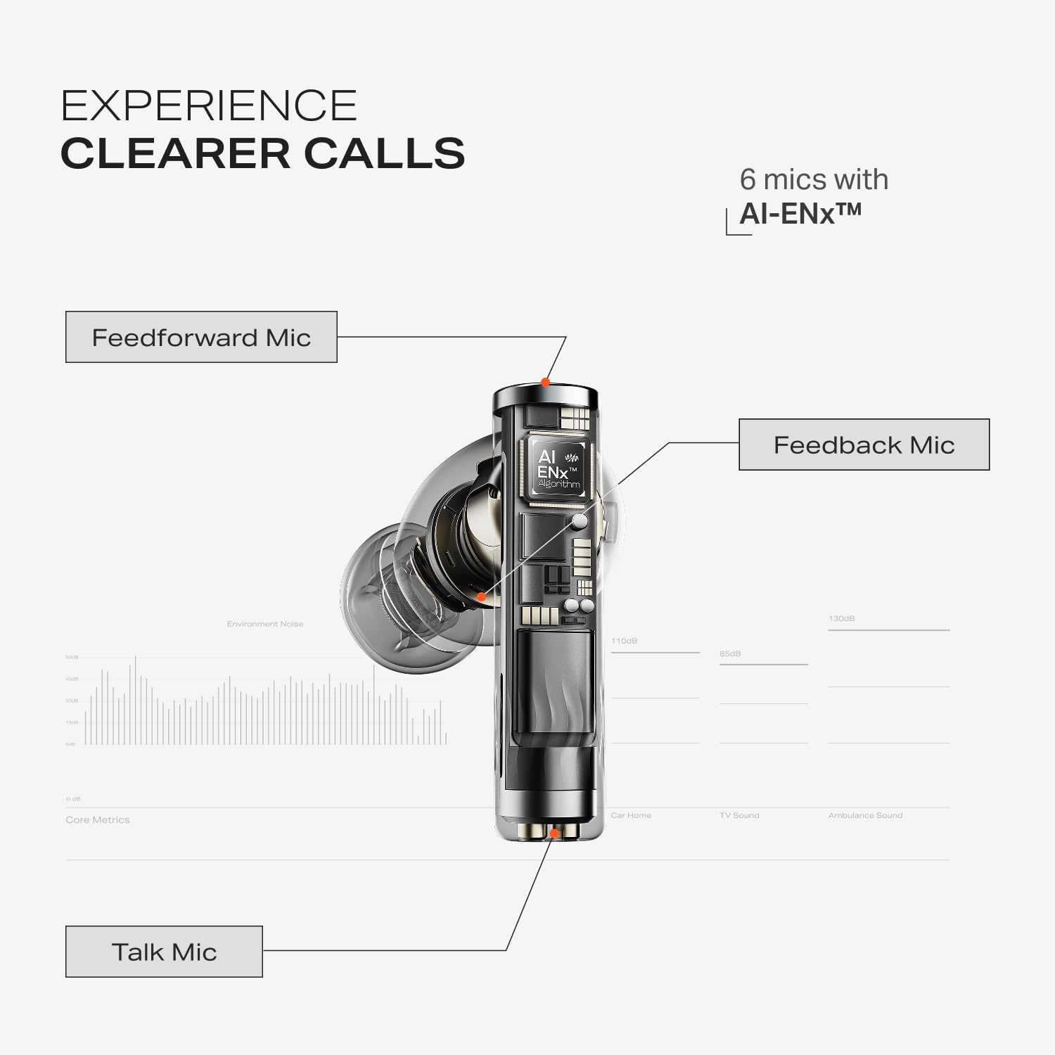 boAt Nirvana Zenith Pro (2025), 50dB Hybrid Adaptive ANC, Spatial Audio, Hi-Res Audio LDAC, 6Mics AI-ENx, 80 Hrs Battery, Bluetooth Earbuds, TWS Ear Buds Wireless Earphones with mic (Velvet Grey)