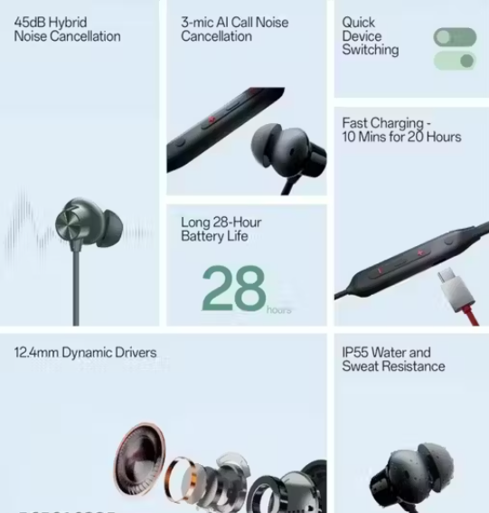 Bulets Z2 Neckband with AI Nose Cancellation (IP55 Water Resistant, Upto 30 Hours Playback, Magico Black), 1 Unit