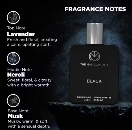 The Man Company BLACK and DESTINY Perfume - 50ml X 2 | Long-Lasting Deo Perfume Body Spray