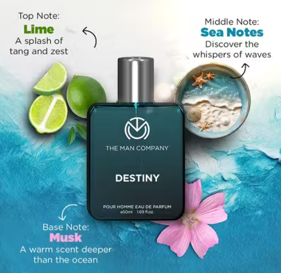 The Man Company BLACK and DESTINY Perfume - 50ml X 2 | Long-Lasting Deo Perfume Body Spray