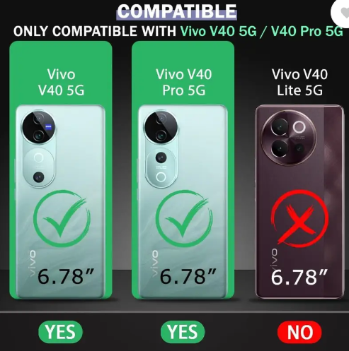 Back Cover for Vivo V40 Pro 5G, Vivo V40 5G Back Cover  (Black, Camera Bump Protector, Silicon, Pack of: 1)