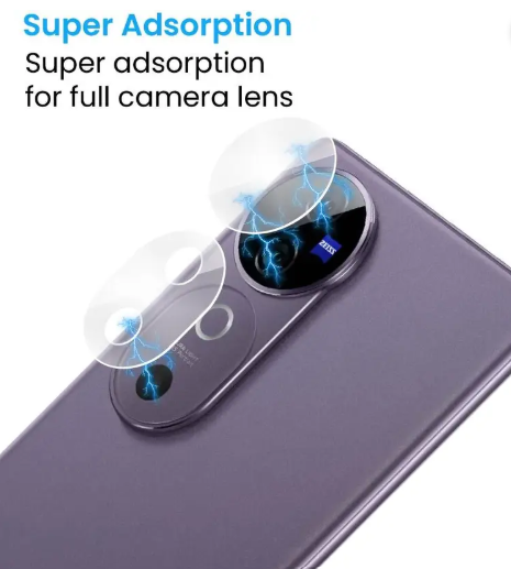 Gadget Glow Back Camera Lens Glass Protector for Vivo V40 5G, Vivo V40, Vivo V40 Pro 5G, Crystal Clear Camera Lens  (Pack of: 1)