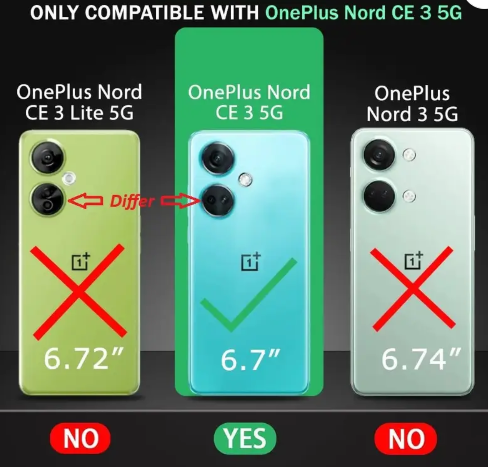 Back Cover for OnePlus Nord CE3 5G  (Black, Waterproof, Pack of: 1)