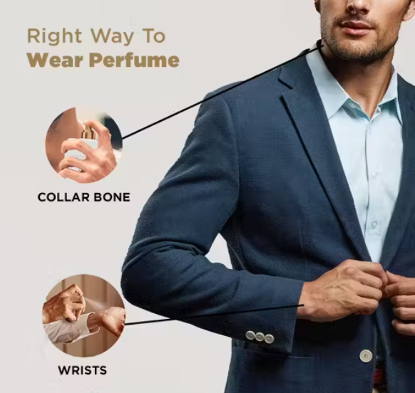 The Man Company Perfume for Men - 50ml X 4, Signature Essentials Collection | Premium Long-Lasting Deo Perfume Body Spray