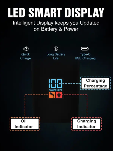 VGR V-937 Professional Hair Trimmer with LED Display Trimmer 500 min Runtime 4 Length Settings  (Black)