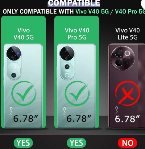 Back Cover for Vivo V40 5G, Vivo V40 Pro 5G  (Black, Silicon, Pack of: 1)