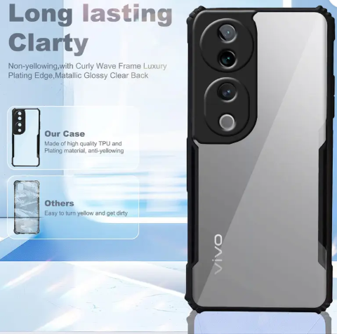 Back Cover for Vivo V40 Pro 5G  (Transparent, Grip Case, Pack of: 1)