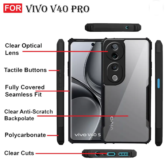 Back Cover for Vivo V40 Pro 5G  (Transparent, Grip Case, Pack of: 1)