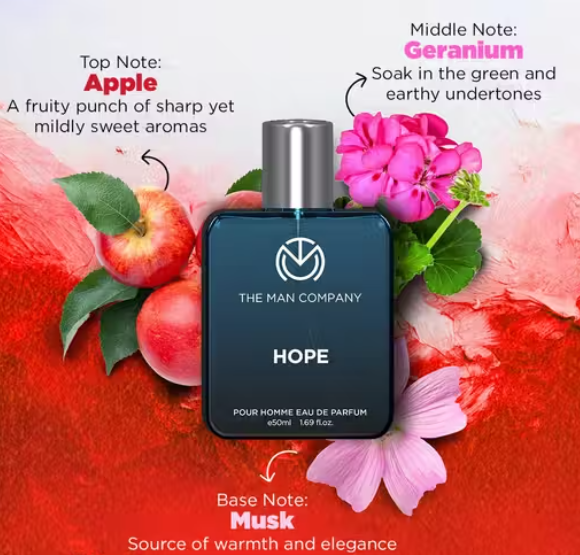 The Man Company Power Trio 50ml x 3 | Premium Long-Lasting Deo Perfume Body Spray | Perfume for Men