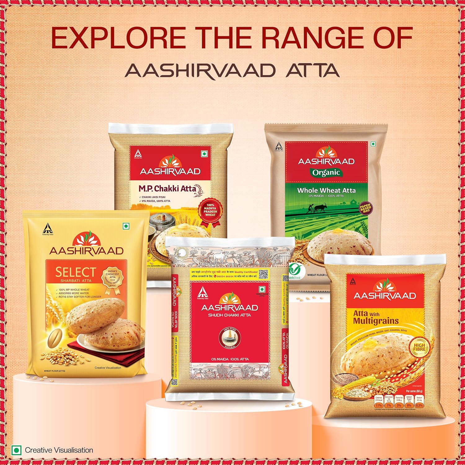 Aashirvaad Shudh Chakki Atta, 5kg Pack, 100% Whole Wheat Flour, 0% Maida