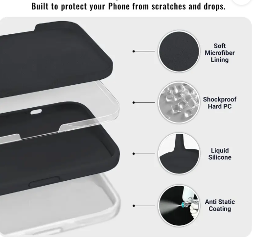 Back Cover for vivo V40 Pro 5G, Liquid Silicone Case inner Microfiber Cloth  (Black, Camera Bump Protector, Silicon, Pack of: 1)