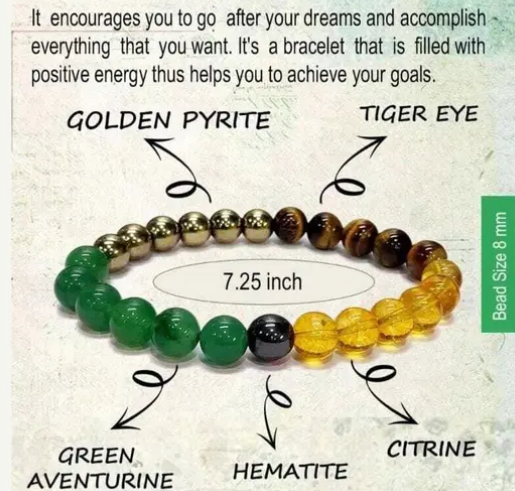 SPYRONIX REAL TREASURE  Stone, Green Aventurine, Citrine + Golden, Golden Pyrite, Tiger's Eye Crystal Bracelet