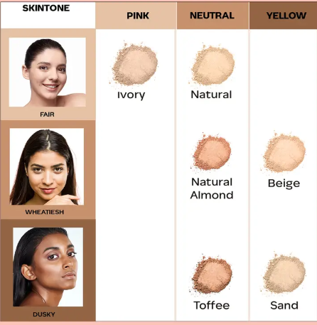 FACES CANADA Weightless Stay Matte Powder | Oil Control Compact  (Natural, 9 g)