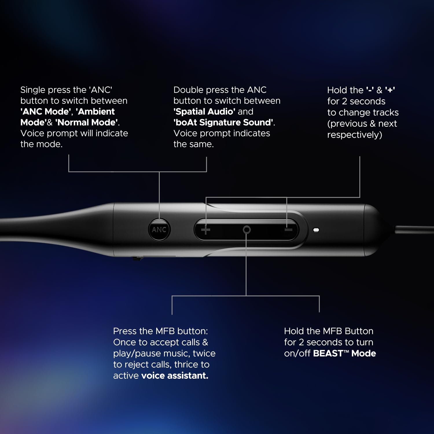 Boat Rockerz 255 ANC,100HRS Battery,Spatial Audio,ANC(~32Db),Fast Charge(10Mins=24HRS),3Mics Aienx,13Mm Drivers,Power Earbuds,Bluetooth Neckband,in Ear Wireless with Mic Earphones (Raven Black)