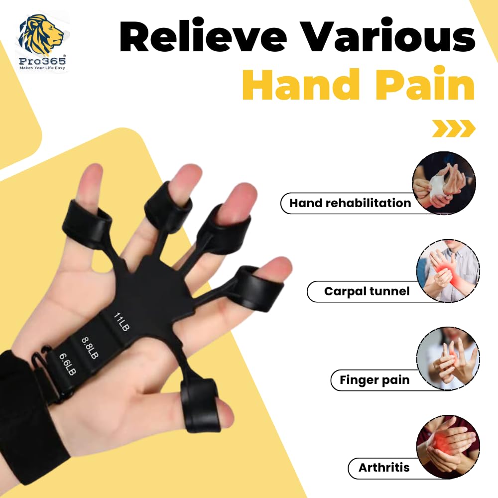 PRO365 Premium Hand Gripper Combo | Full Set for Forearms, Viens, Fingers | ABS Compound Material | Accurate Counter Meter | Finger Grippers