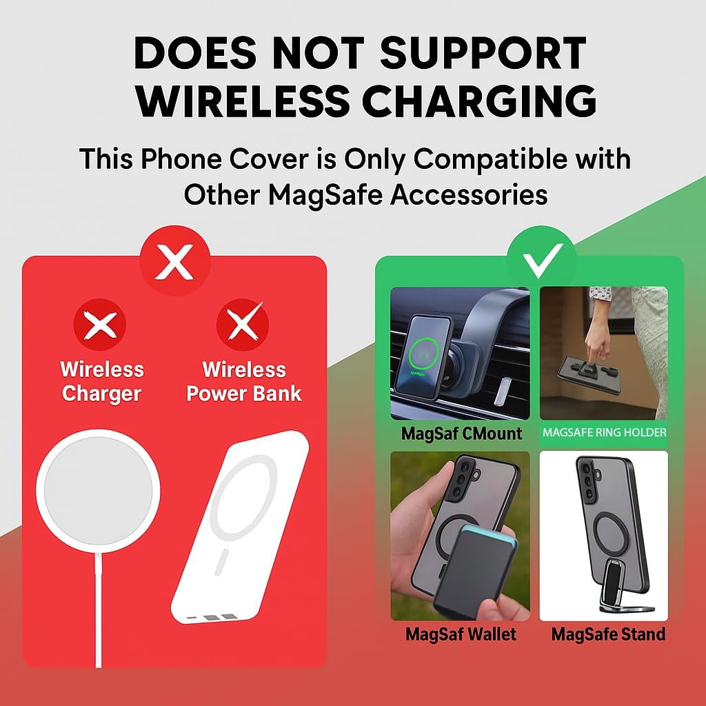 CLEAR Shockproof Ultra-Hybrid Back Cover for Vivo V40 / V40 Pro (5G) | Crystal Clear Slim Transparent Case | Stylish Design | Compatible Only with Magnetic Accessories – Clear